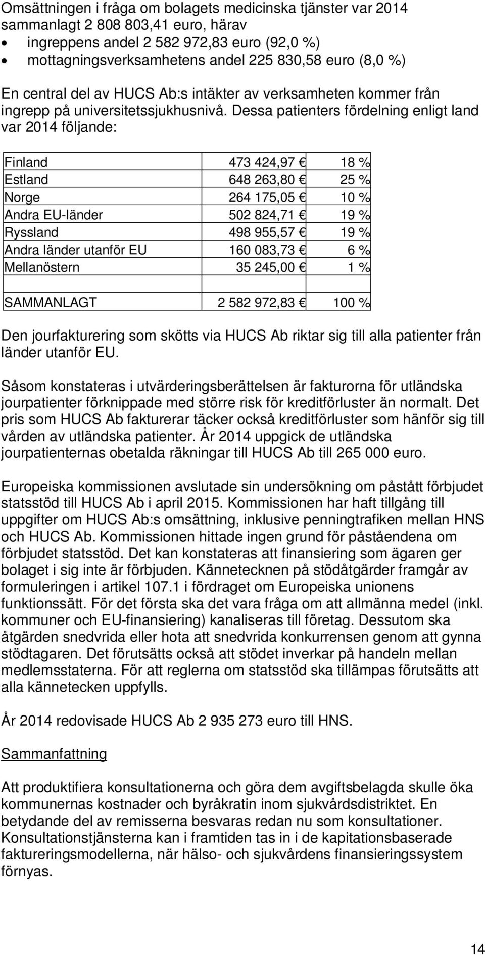 Dessa patienters fördelning enligt land var 2014 följande: Finland 473 424,97 18 % Estland 648 263,80 25 % Norge 264 175,05 10 % Andra EU-länder 502 824,71 19 % Ryssland 498 955,57 19 % Andra länder