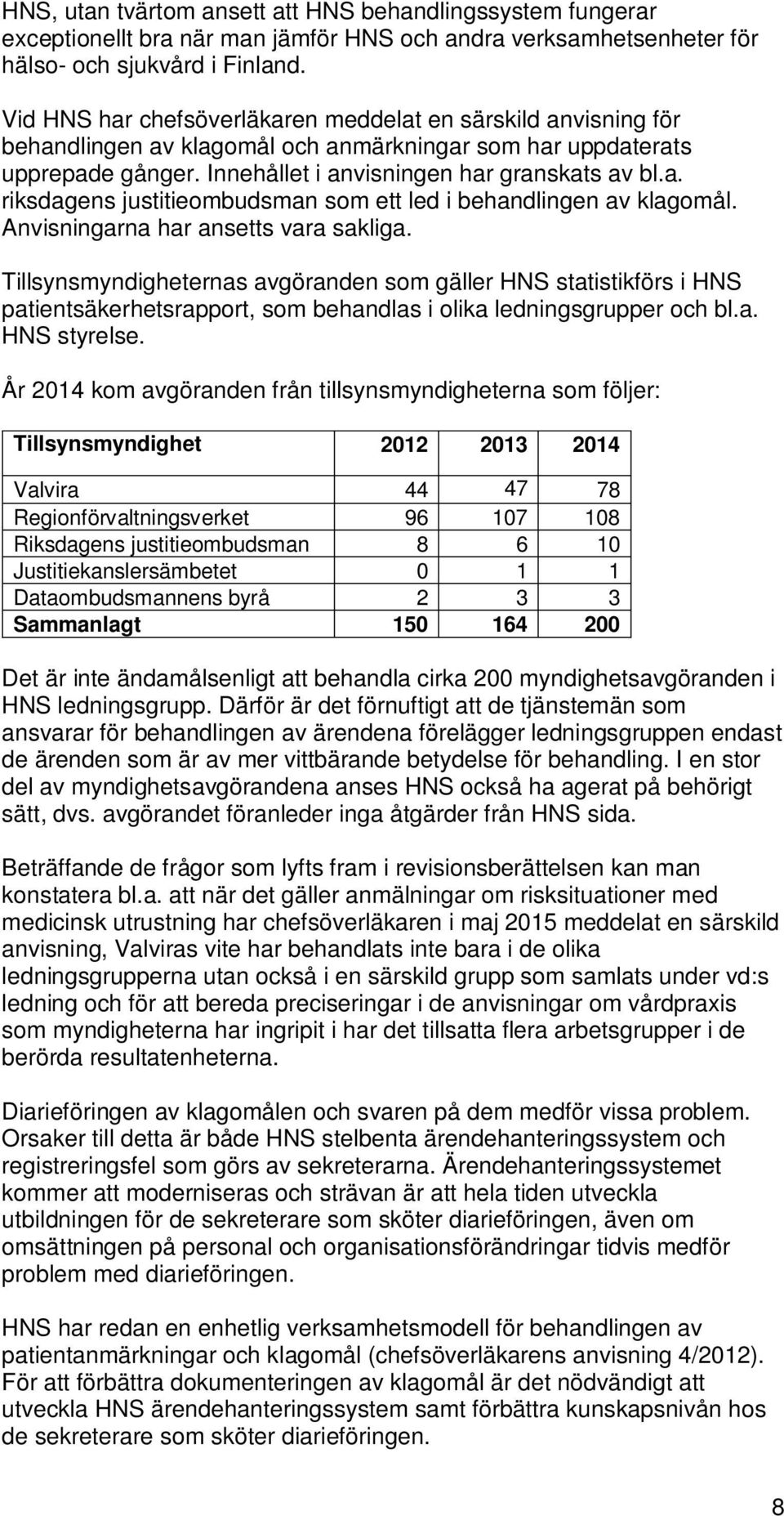 Anvisningarna har ansetts vara sakliga. Tillsynsmyndigheternas avgöranden som gäller HNS statistikförs i HNS patientsäkerhetsrapport, som behandlas i olika ledningsgrupper och bl.a. HNS styrelse.