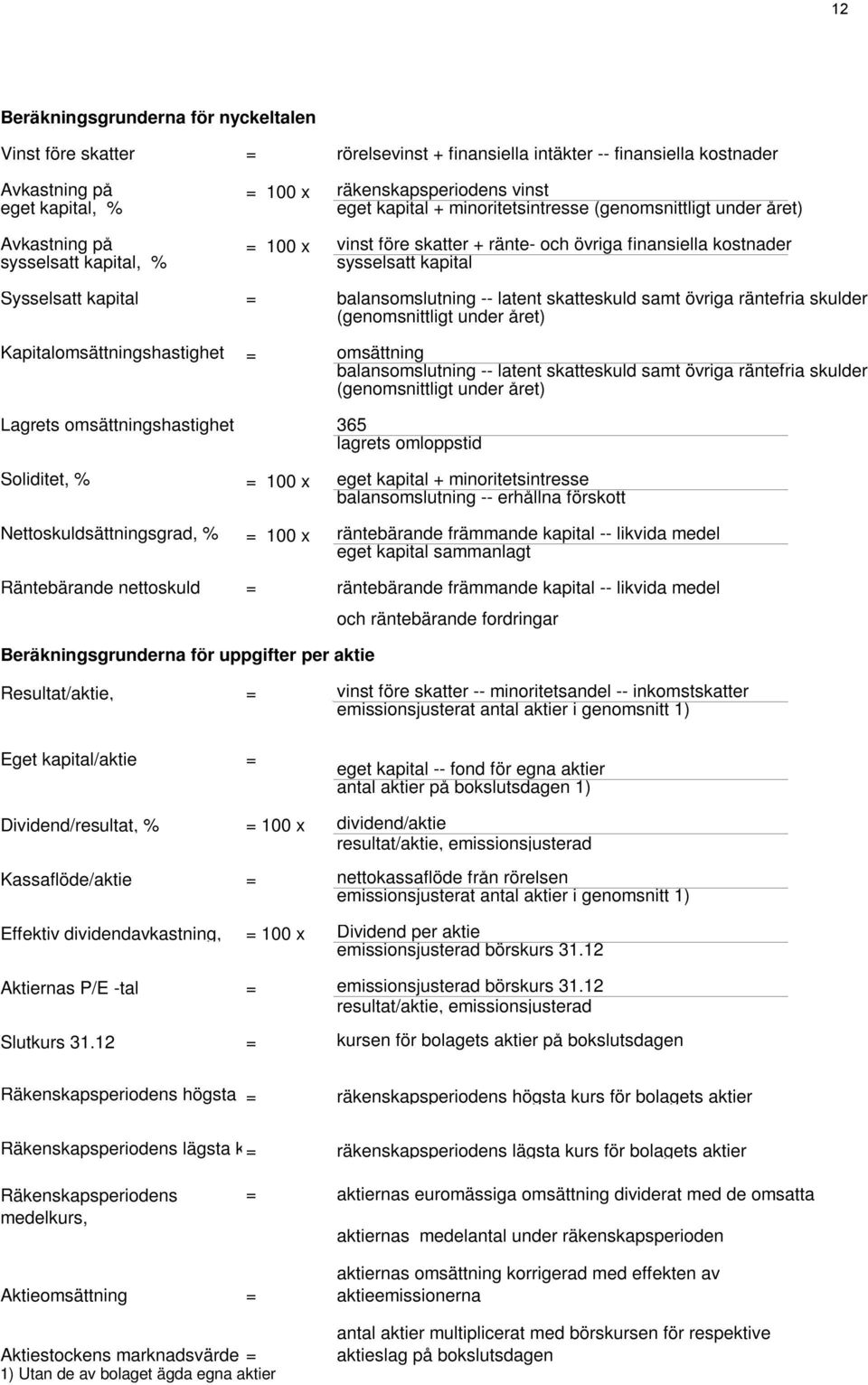 balansomslutning -- latent skatteskuld samt övriga räntefria skulder (genomsnittligt under året) Kapitalomsättningshastighet = omsättning balansomslutning -- latent skatteskuld samt övriga räntefria