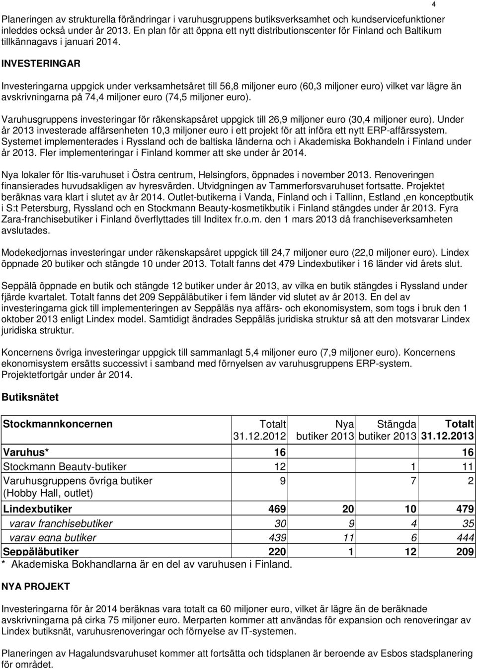 INVESTERINGAR Investeringarna uppgick under verksamhetsåret till 56,8 miljoner euro (60,3 miljoner euro) vilket var lägre än avskrivningarna på 74,4 miljoner euro (74,5 miljoner euro).