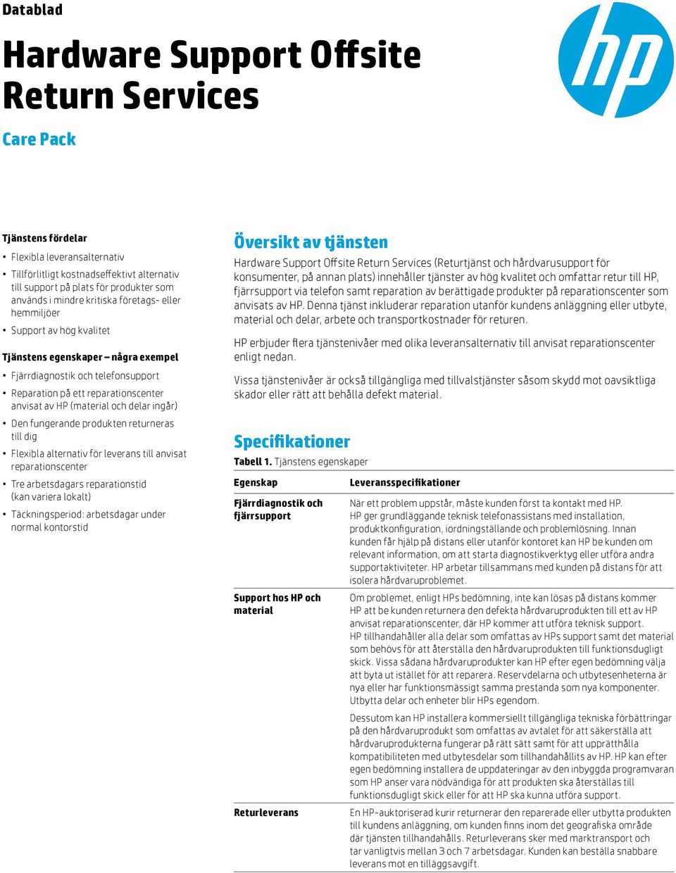 och delar ingår) Den fungerande produkten returneras till dig Flexibla alternativ för leverans till anvisat reparationscenter Tre arbetsdagars reparationstid (kan variera lokalt) Täckningsperiod: