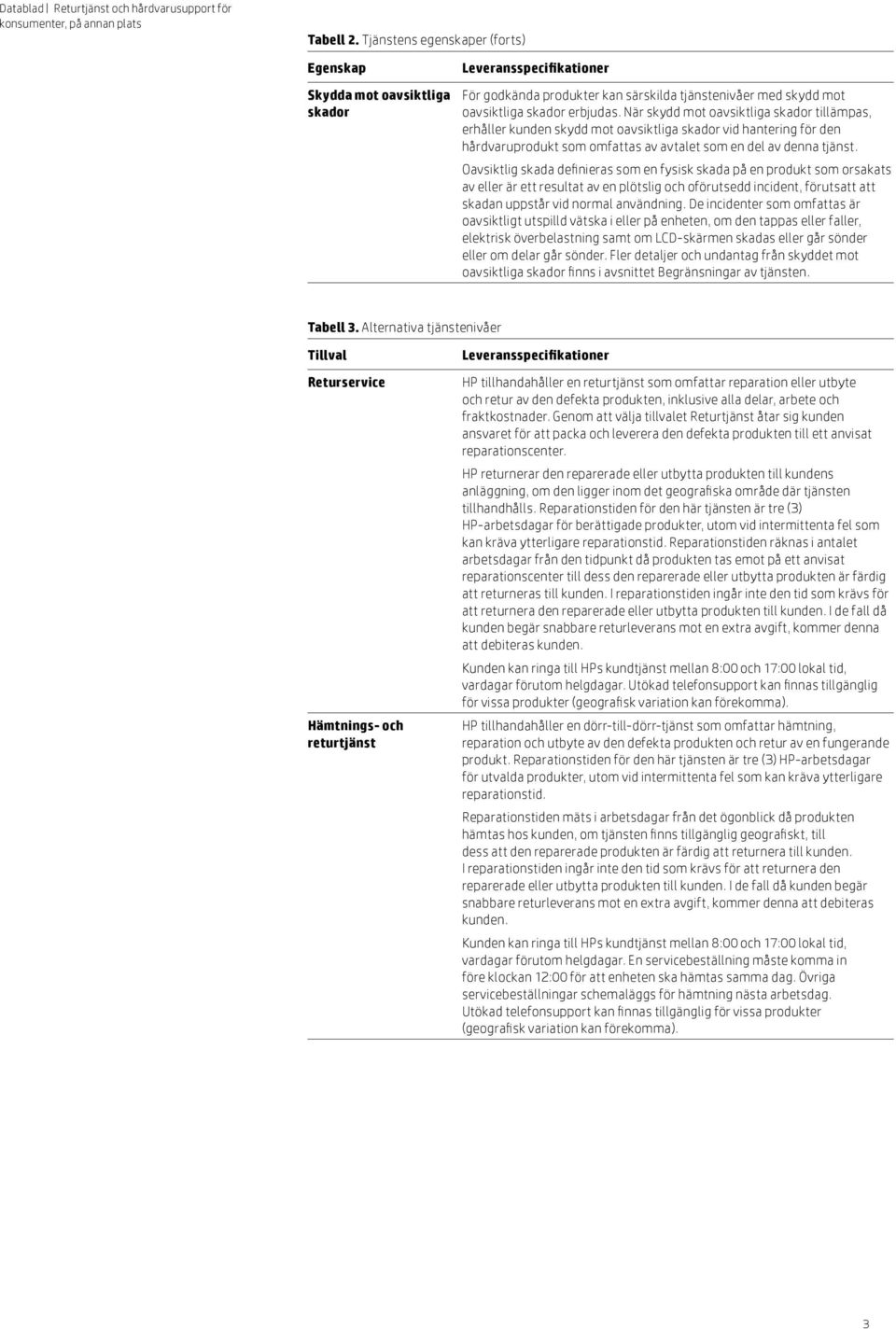 Oavsiktlig skada definieras som en fysisk skada på en produkt som orsakats av eller är ett resultat av en plötslig och oförutsedd incident, förutsatt att skadan uppstår vid normal användning.