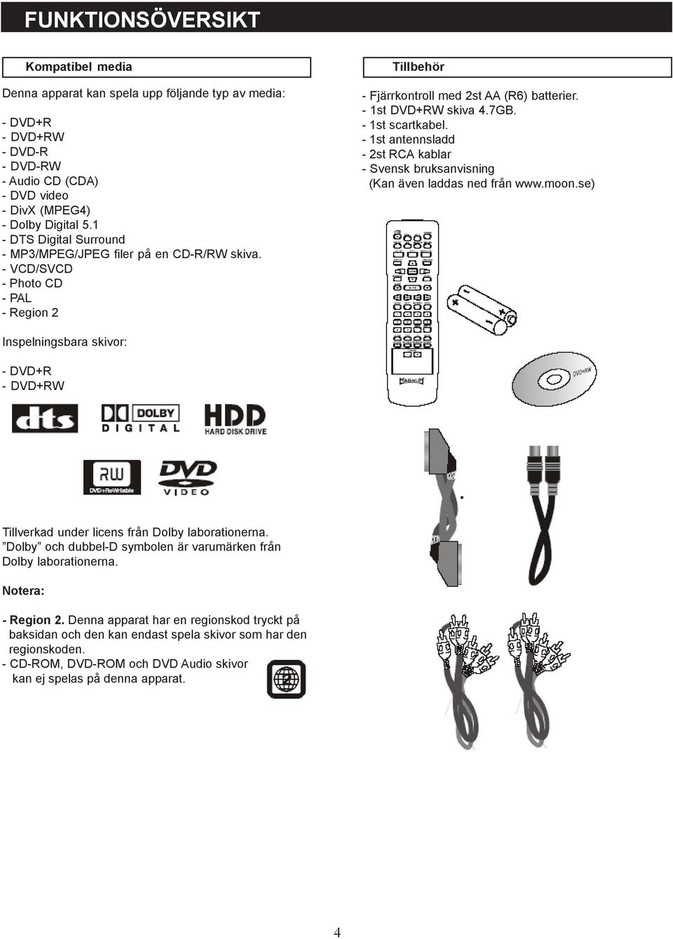 - 1st scartkabel. - 1st antennsladd - 2st RCA kablar - Svensk bruksanvisning (Kan även laddas ned från www.moon.