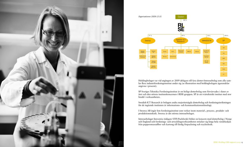 dotter-/intressebolag som alla samlar flera industriforskningsinstitut under sig (se illustration med holdingbolagets ägarandelar angivna i procent).