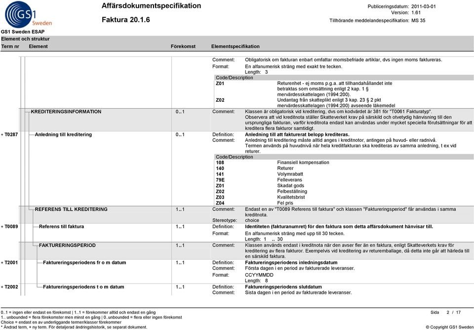 . 1 Comment: Klassen är obligatorisk vid kreditering, dvs om kodvärdet är 381 för "T0061 Fakturatyp".