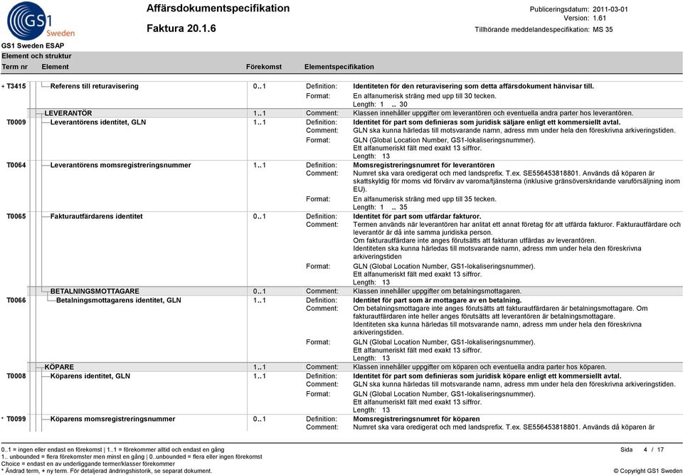 . 1 Definition: Identitet för part som definieras som juridisk säljare enligt ett kommersiellt avtal.