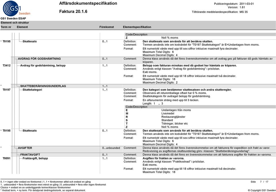 . 1 Definition: Belopp som fakturan minskas med då godset har hämtats av köparen. Comment: Används enligt klassen "Avdrag för godshämtning" i prislistan. Exkl moms. * SKATTEBERÄKNINGSUNDERLAG 1.