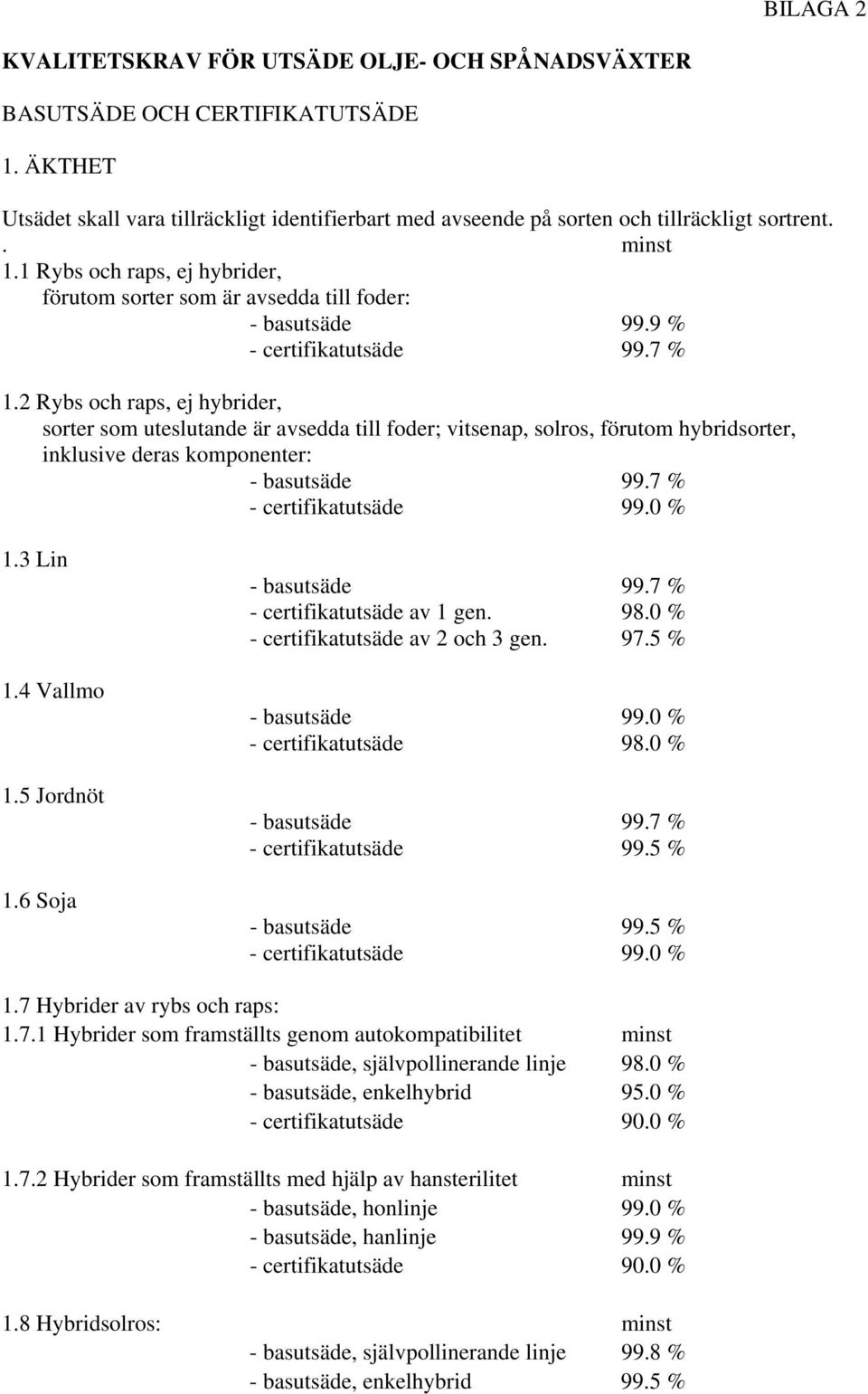 Rybs och raps, ej hybrider, sorter som uteslutande är avsedda till foder; vitsenap, solros, förutom hybridsorter, inklusive deras komponenter: basutsäde 99.7 % certifikatutsäde 99. % 1.3 Lin 1.