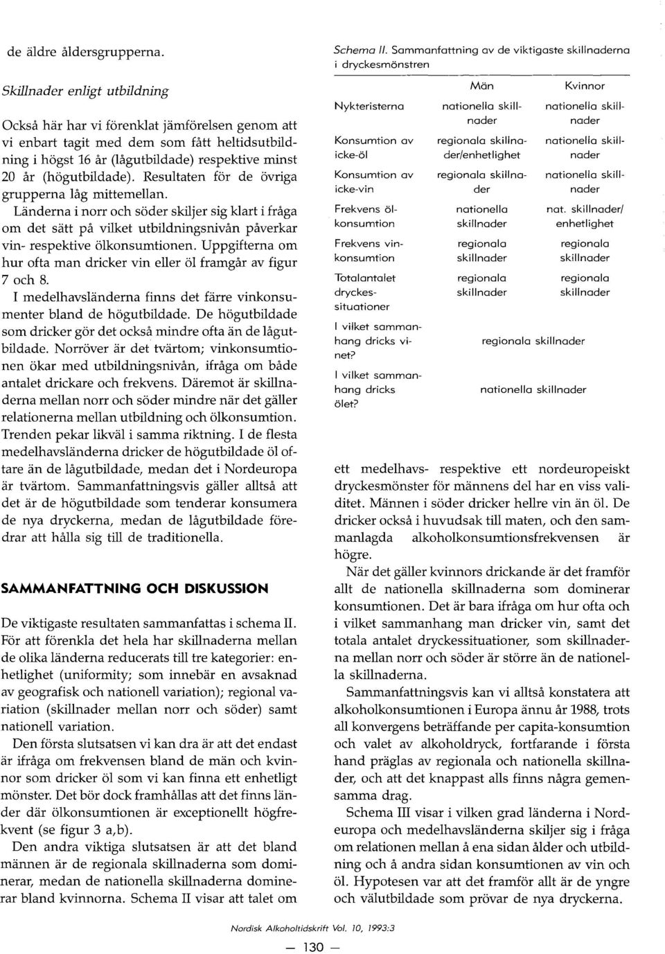 Resultaten for de ovriga grupperna låg mitternellan. Landerna i norr och soder skiljer sig klart i fråga om det satt på vilket utbildningsnivån påverkar vin- respektive olkonsumtionen.