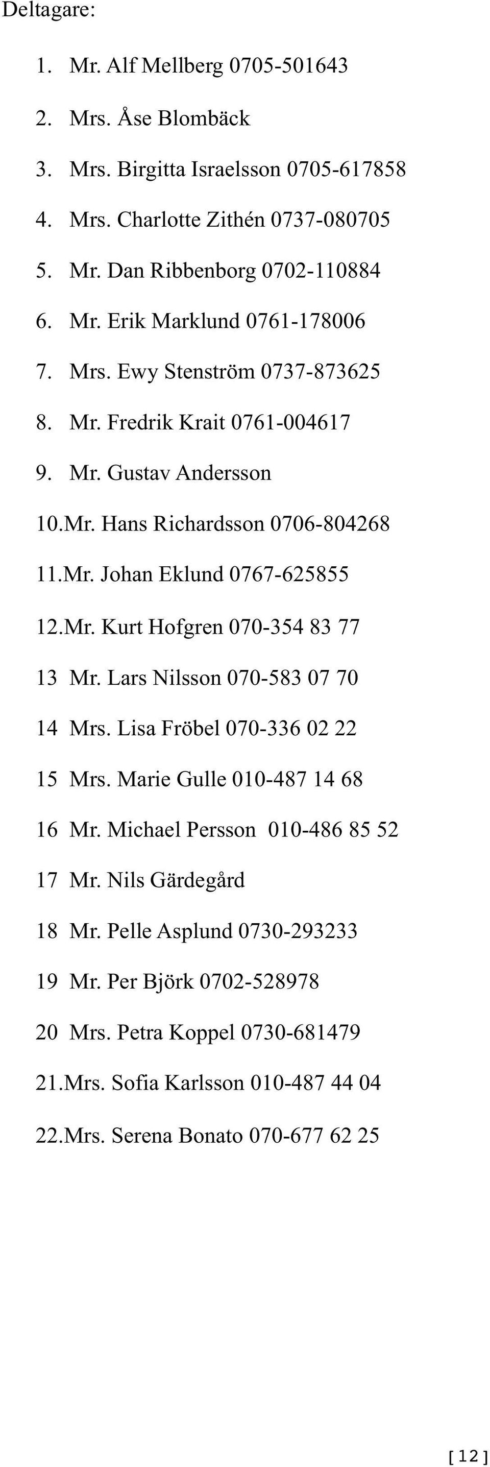 Lars Nilsson 070-583 07 70 14 Mrs. Lisa Fröbel 070-336 02 22 15 Mrs. Marie Gulle 010-487 14 68 16 Mr. Michael Persson 010-486 85 52 17 Mr. Nils Gärdegård 18 Mr.