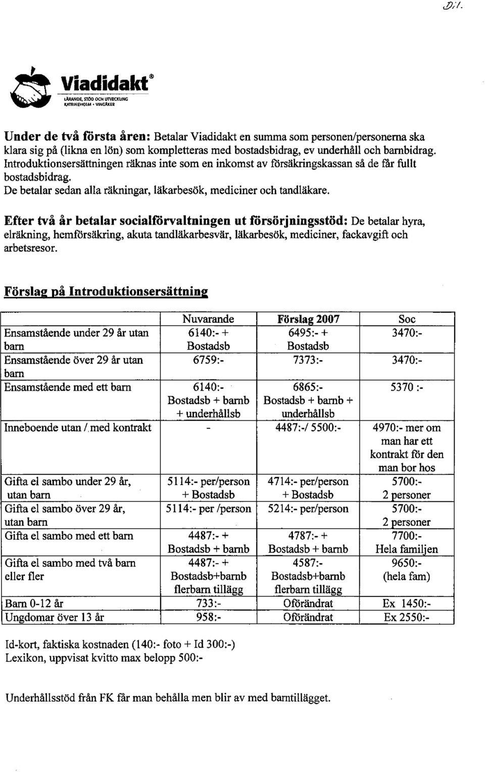 Introdukionsersättningen räkas inte som en inkomst av fórsäkngskassan så de Ìar fullt bostadsbidrag. De betalar sedan alia räkngar, läkarbesök, mediciner och tadläkare.