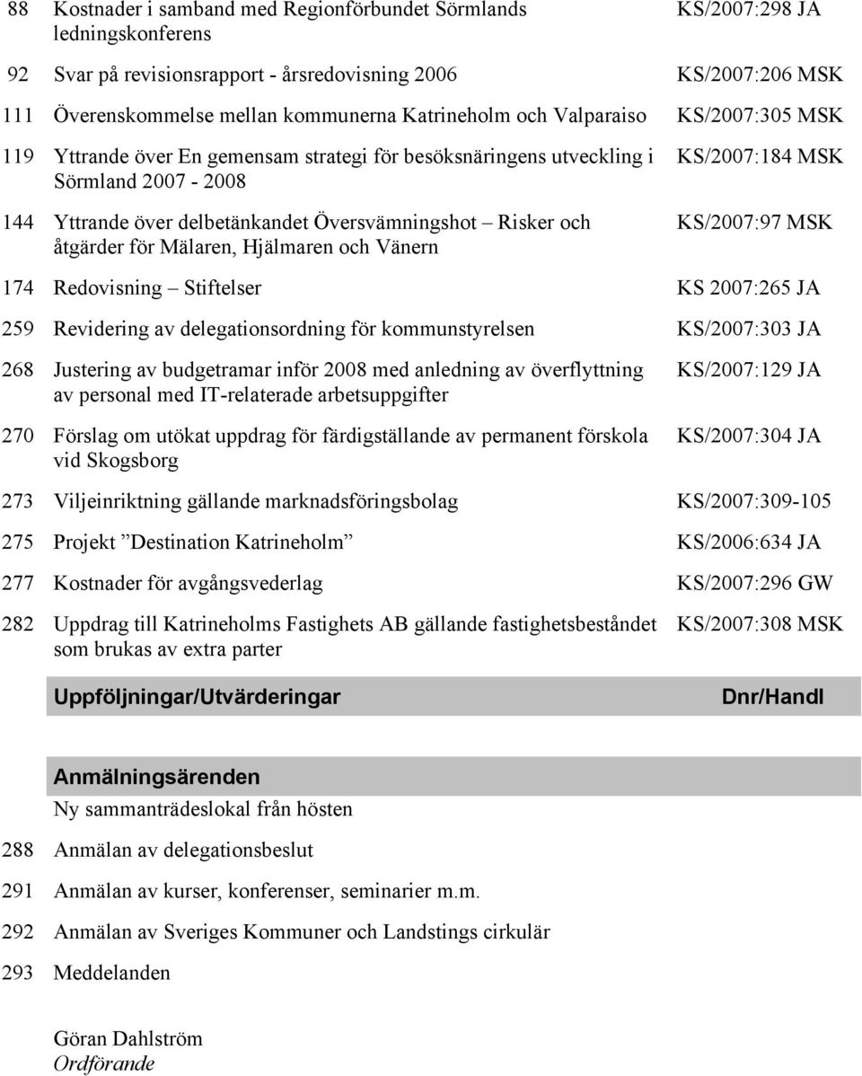 åtgärder för Mälaren, Hjälmaren och Vänern KS/2007:184 MSK KS/2007:97 MSK 174 Redovisning Stiftelser KS 2007:265 JA 259 Revidering av delegationsordning för kommunstyrelsen KS/2007:303 JA 268