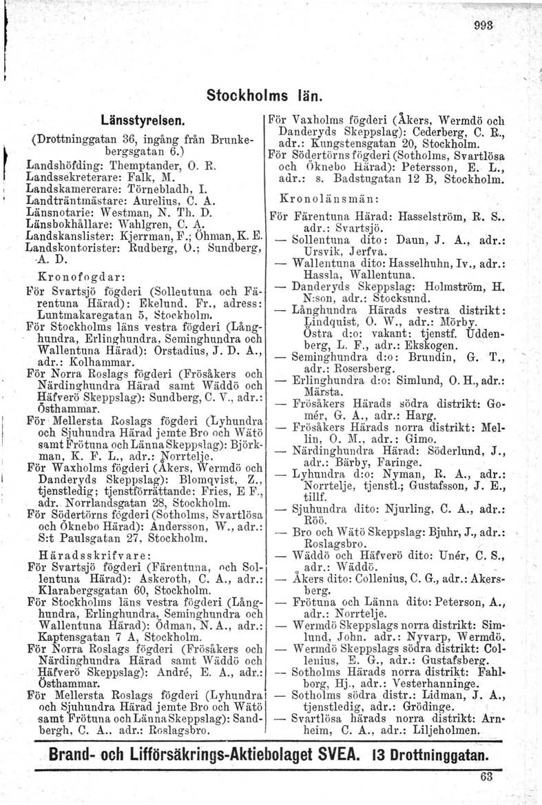 993 Länsstyrelsen. Stockholms (Drottninggatan 36, ingång från Brunkebergsgatan 6.) Landshöfding: Themptander, O. R. Landssekreterare: Falk, lyr. Landskamerorare: Törnebladh, I.