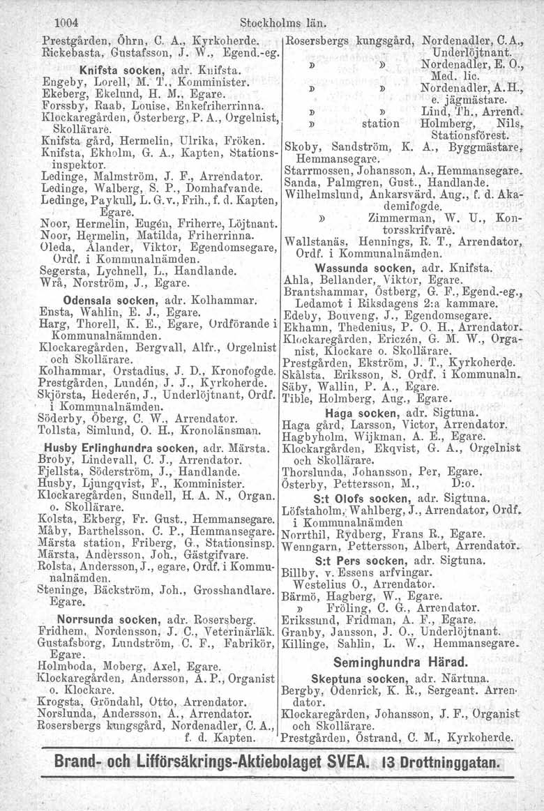 1004 Stockholms län. Prostgården, Öhrn, C. A., Kyrkoherde. Rosersbergs kungsgård, Nordenadler, C.A., Rickebasta, Gustafsson,.r. W., Egend.-eg. Underlöjtnant. 'f d K'f t D Nordenadler. E. O.