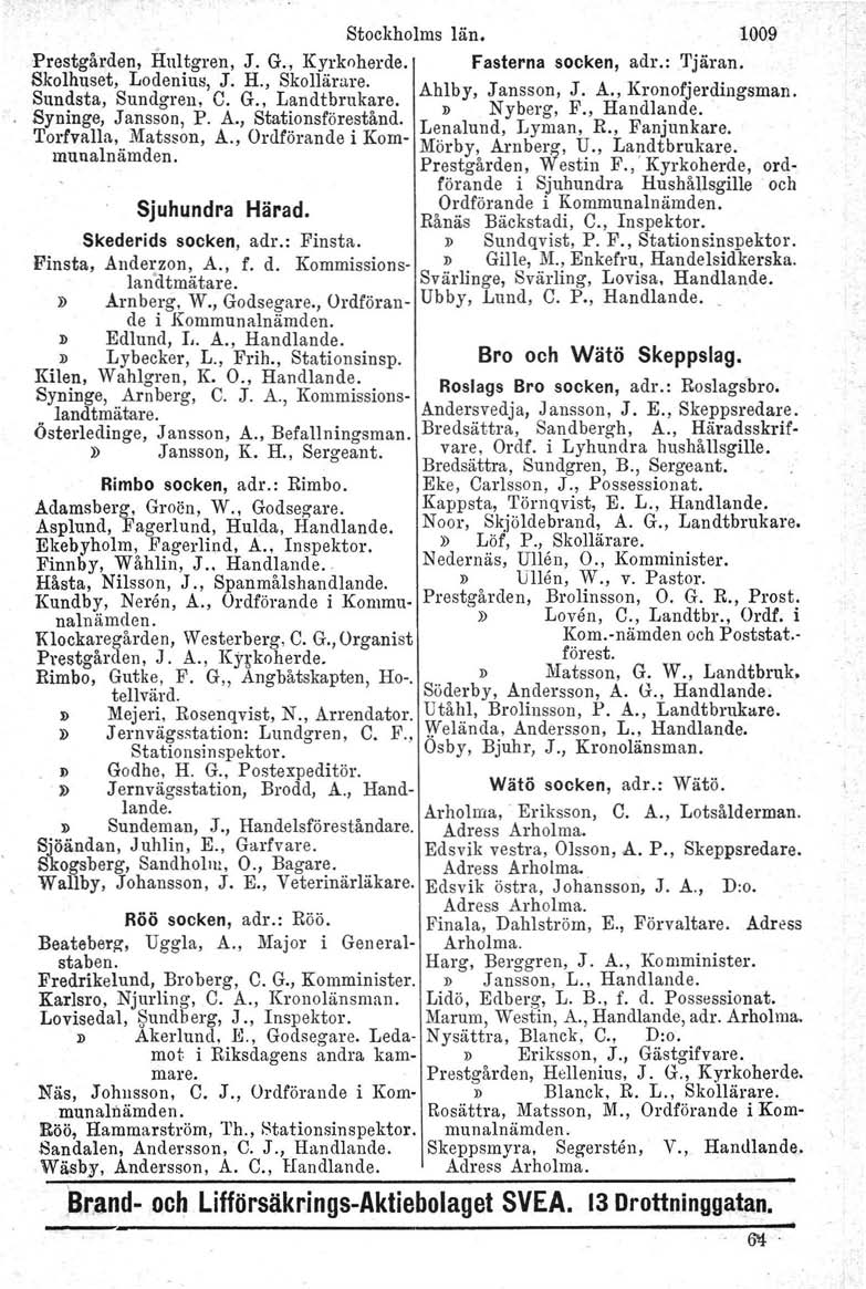 Stockholms län. 1009 Prostgården, Hultgren, J. G., Kyrkoherde. Fasterna socken, adr.: Tjäran. Skolhuset, Lodenius, J. H., Skollärare... Sundsta, Sundgren. C. G., Landtbrukare, Ah