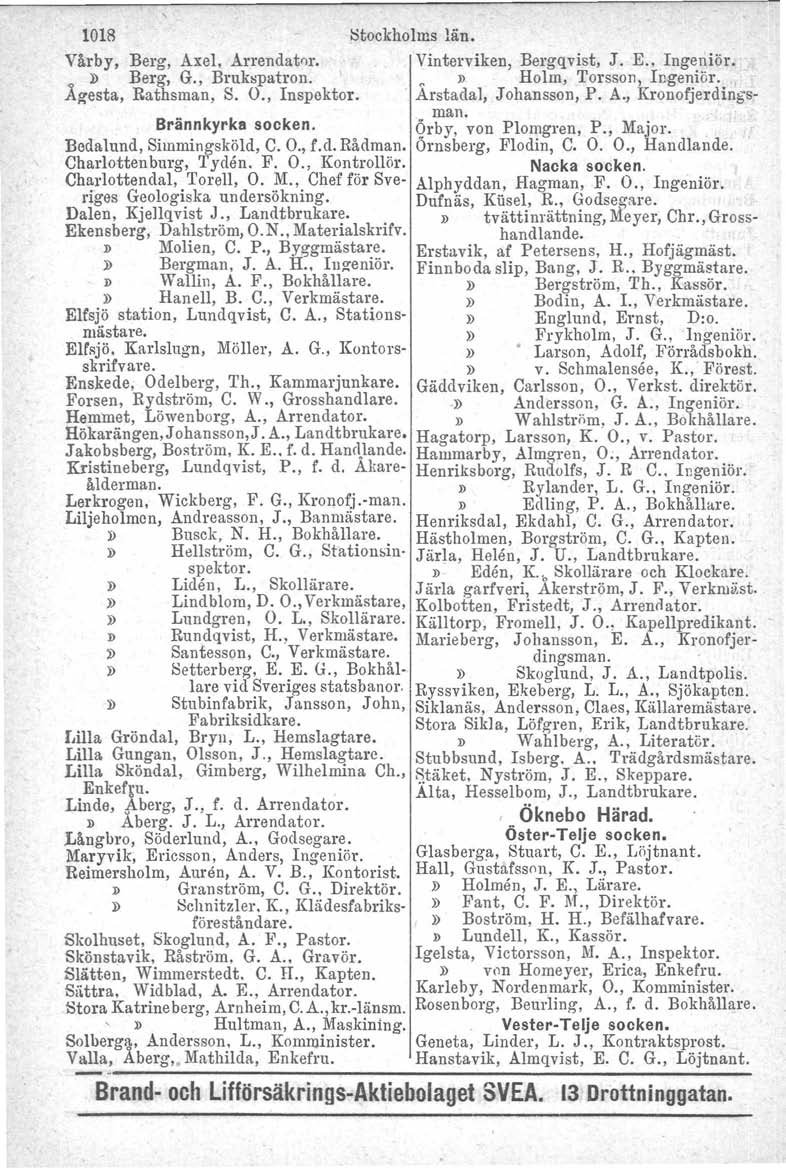 1018 ::>tockholms län. Vårby, Berg, Axel, Arrendator. Vinterviken, Bergqvist, J. E., Ingeniör. Berg, G., Brukspatron. Holm, Torsson, Ingenior. Ågesta, Rathsman S. O., Inspektor.