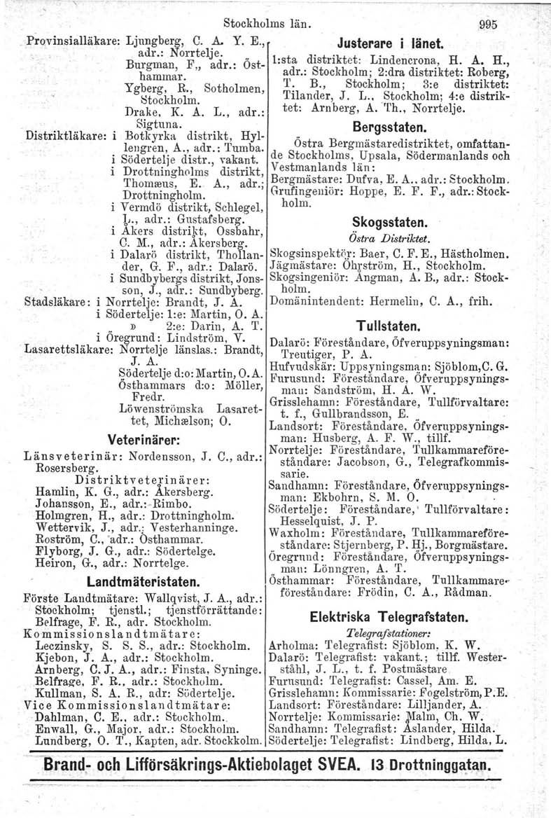 Stockholms Provinsialläkare: Ljungberg, C. A. Y. E.,.. adr.: Norrtelje. _ Burgman, F" adr.: Osthammar. Ygberg. R.. Sotholmen, Stockholm. Drake. K. A. L., adr.: Sigtuna.