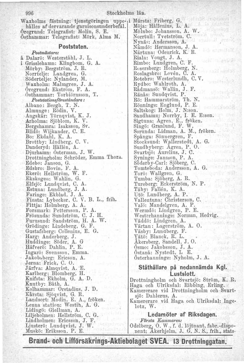 996 Stockholms län. Waxholms fästning: tjenstgöringen uppe- i Märsta: Friberg, G. hålles af dervarande garnisonsunderbefäl. Möja: Hållenius, L. A..<]regrund: Telegrafist: Molin, S. E.