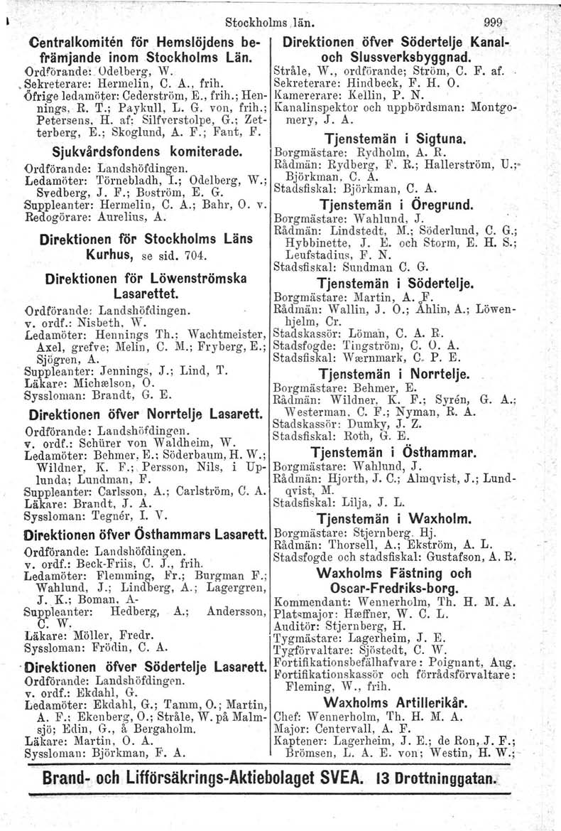 Stockholms.län, 999 Centralkomiten för Hemslöjdens be- Direktionen öfver Södertelje KanaIfrämjande inom Stockholms Län. och Slussverksbyggnad. Ordförander.Ddelberg. W. Stråle, W.