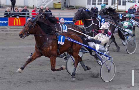 NYHETER 140324 Spets och slut för Magnus och Smirre 140328 Stalldubbel på Örebro Stall Jakobsson inkasserade två nya segrar på Örebrotravet igår.