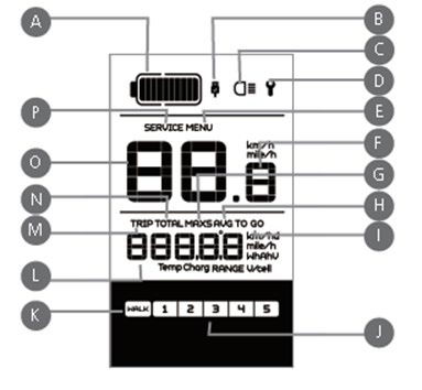 DISPLAYEN Din elcykel har en LCD-display som är fäst på styret. Displayen ger dig värdefull information. Du reglerar cykelns elsystem direkt via displayen.