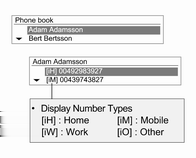 Infotainmentsystem 131 Använda telefonmenyn Telefonmeny Telefonbok Sök Vrid TUNE-ratten på sökresultatskärmen för att välja post och tryck på MENU-knappen för att visa information om posten.