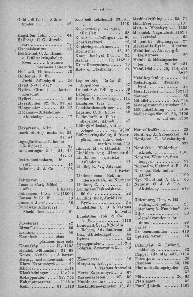 Guld-, Silfver- o. Silkesbrodös 49 Hagström John ~ 64 Hallberg, C. G., Juvelerare 72. Handelsinstitut.. 52 Hellstrand, C. A., Brando. Lifförsäkringsbolag.