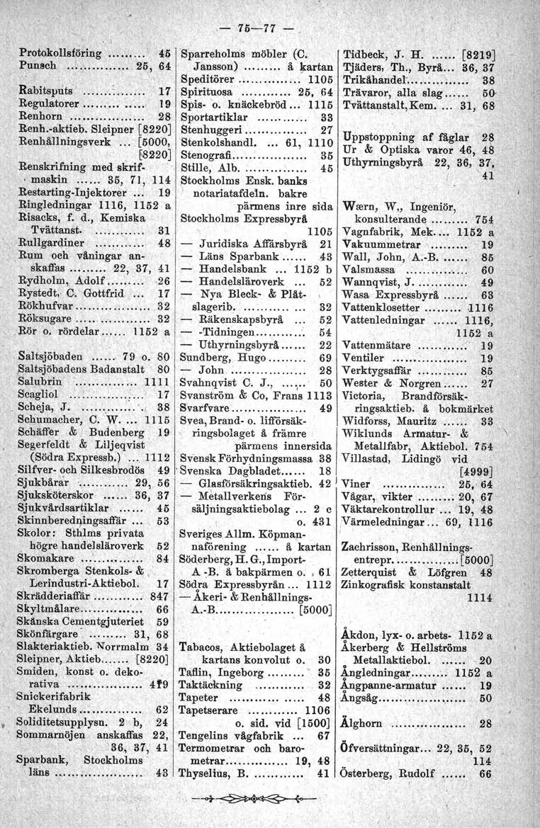 75-77 '-., -, Protokoflsföring 45 Punsch 25" 64 Rabitsputs' :,. '17 Regulatorer '.:... 19 Renhorn',.. 28 Renh.vaktieb. Sleipner [8220] Renhällningsverk... [500'0,.