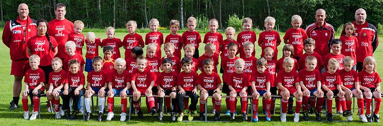 9 Ett stort tack till: -Alla ledare för den fantastiska insats ni gör för våra ungdomar i Skövde AIK! -Alla spelare för er insats under året samt den glädje och engagemang ni har visat!