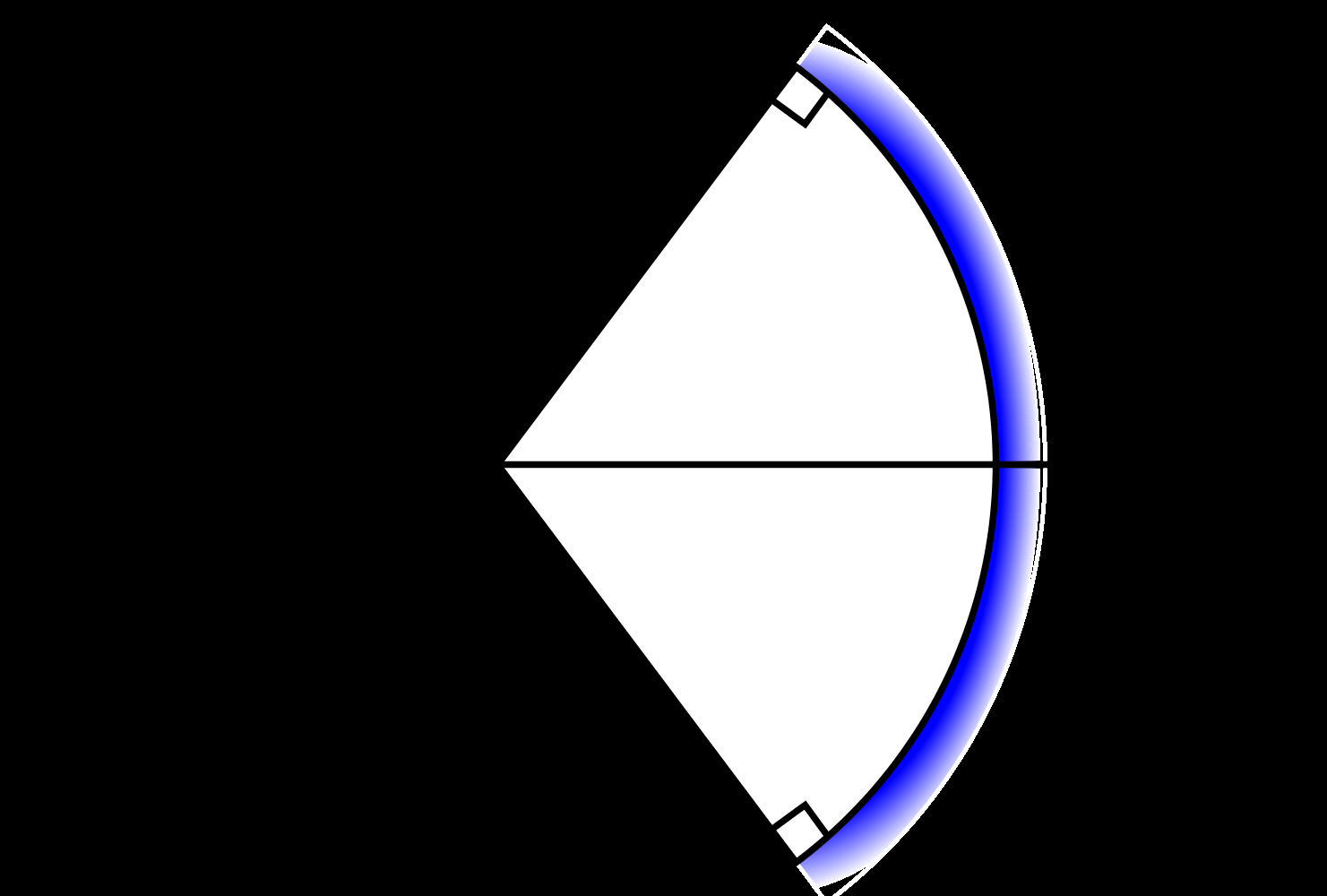Problem 3. Figuren nedan visar en ljusstråle som infaller på en konkav sfärisk spegel. Den sfäriska ytan har sitt centrum på den optiska axeln.