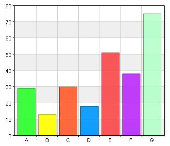 Matematik 2011 Jag är... A. flicka 127 50 B. pojke 127 50 Jag går i årskurs... A. 3 29 11,4 B.