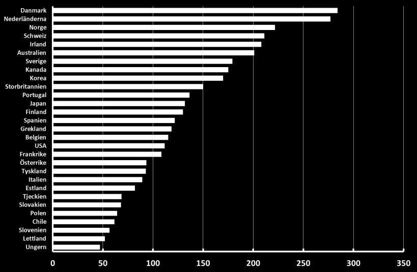 ETT SÄKERT OCH EFFEKTIVT BETALNINGSVÄSENDE 2016/17:RB1 skyndsamt förtydliga Finansinspektionens mandat och verktyg för makrotillsyn.