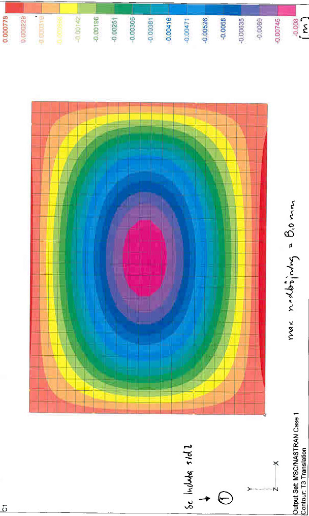 Appendix C Resultat från FE-analys utförd av FB engineering Data från FEM modell G1=0.