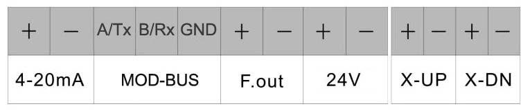 2.1 Elektrisk anslutning Del 2 Elektrisk anslutning 4-20mA MODBUS F.