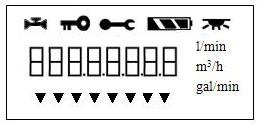 Del 3 Funktionsbeskrivning 3.1 Display är för värden. indikerar nollflöde. indikerar att parametrar är låsta. För att ändra parametrar behöver användaren ange korrekt lösenord.