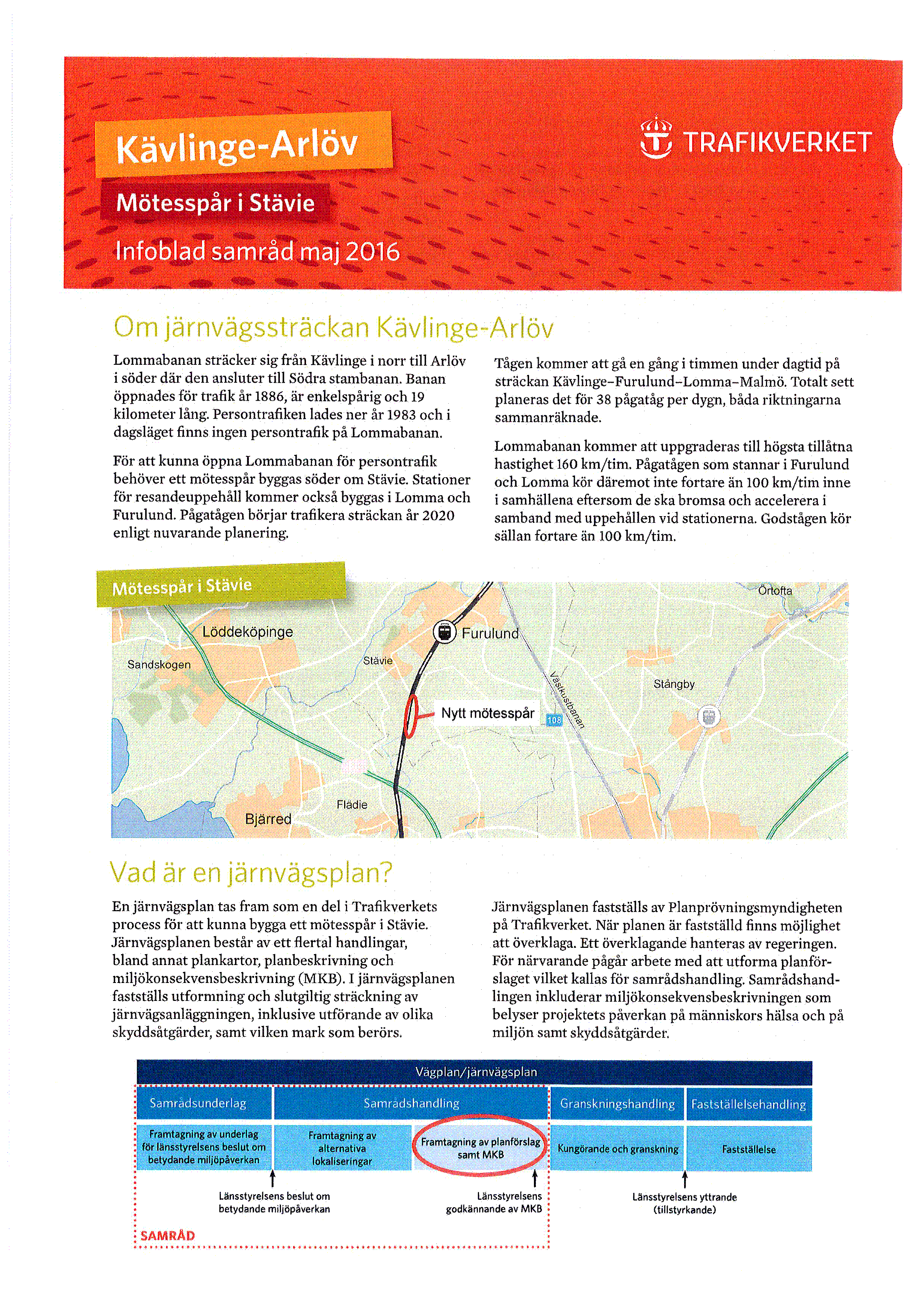 Käviinge -A ov, Mötesspår i Stävie Infoblad samråd maj 2016 Qm OrnvägsWäckan KävlingeArlöv Lommabanan sträcker sig från Kävlinge i norr till Arlöv i söder dar den ansluter till Södra stambanan.