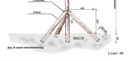 VERKSAMHETSBERÄTTELSE 2009 TKHV. Styrelsen: Styrelsen har haft följande sammansättning.