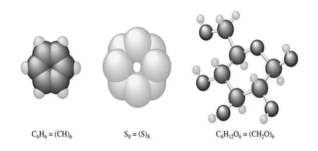 Exempel Beräkna molmassan av CO 2 Lösning: 1 atom CO 2 = 1 atom C+2 atomer O 1mol CO 2 = 1 mol C + 2 mol O Massa C = 1 mol x 12.01g/mol = 12.01 g Massa O = 2 mol x 16.00g/mol = 32.