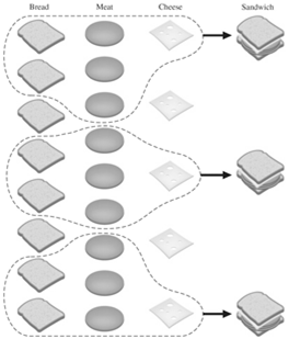 Ett exempel En blandning av CH 4 och H 2 O som reagerar CH 4 (g) + H 2 O(g) 3 H 2 (g) + CO(g) Copyright Cengage Learning. All rights reserved 49 Copyright Cengage Learning.