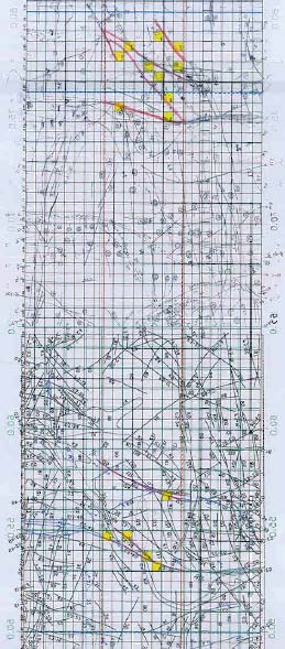 Comparing the fracture mapping with the dripping characterisation in Sections B5.9 and B5.