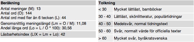 arbetssätt vid sampling, han lånar små stycken av andra, av världen utanför, för att lägga till sin egen komposition, han upprepar någonting existerande.