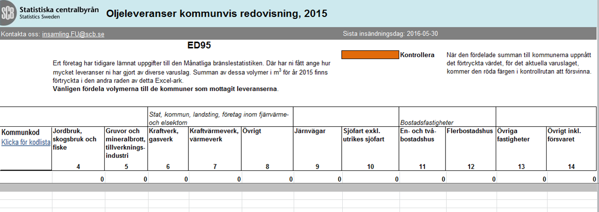 SCBDOK 4.2 EN0109 15 (20) Bilaga 2a.