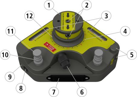 1. Vridfäste med inbyggt vinkelprisma. 2. Laseröppningar. 3. Horisontella vattenpass med ställskruvar. 4. Gradskiva med steg om 15. 5. Vertikala vattenpass med ställskruvar. 6.