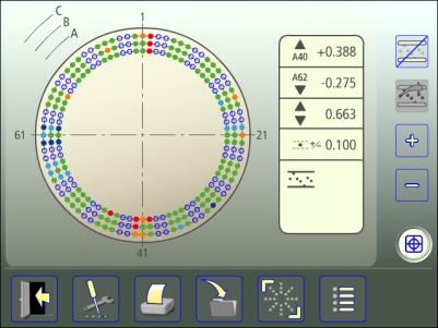 Om det finns mer än 16 punkter på en cirkel visas punkterna enbart som gröna punkter. Mätvärdena vid varje punkt kan visas på mätpunktsskärmen eller på listskärmen.