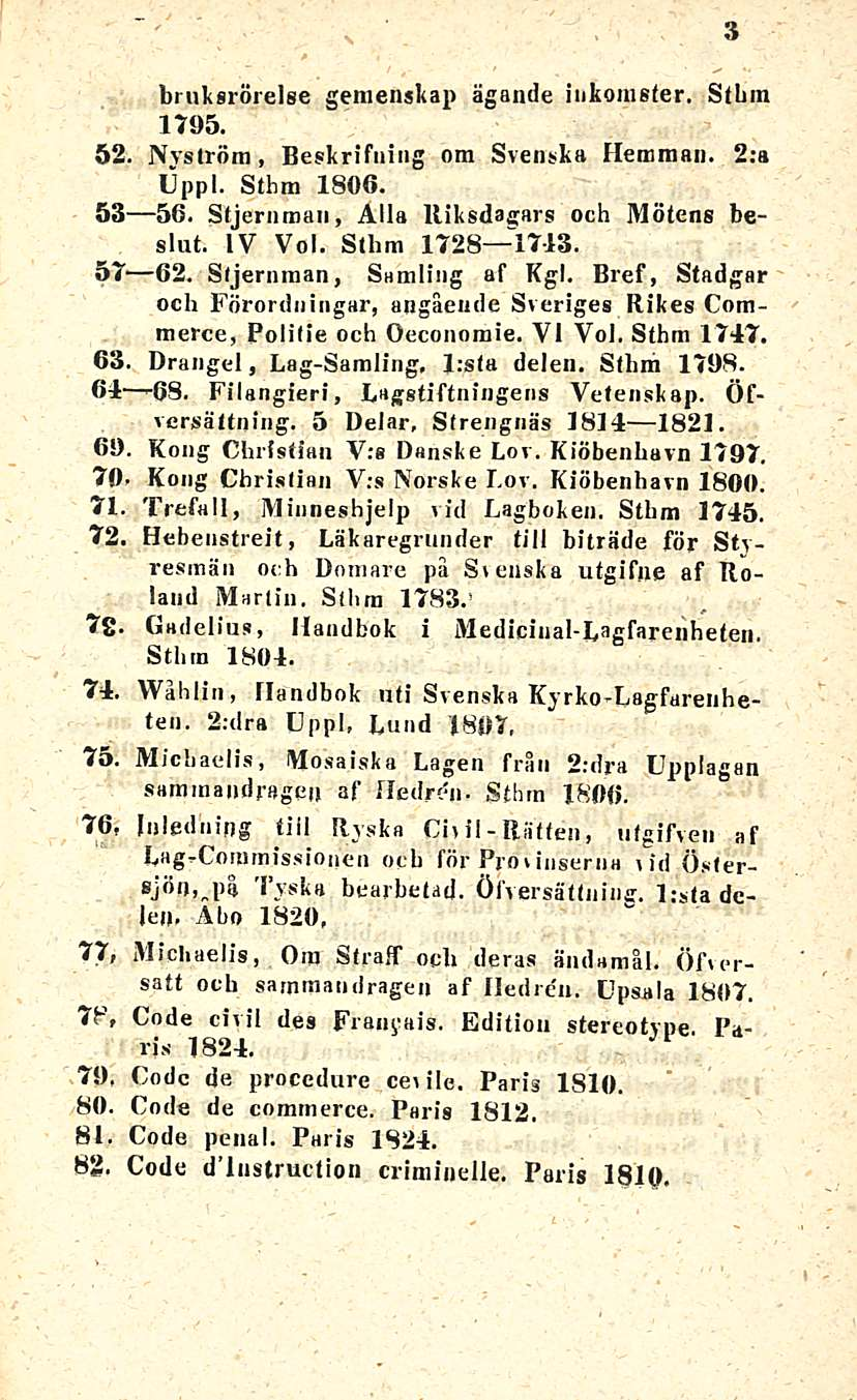 bruksrörelse gemenskap ägande inkoraster. Sthm 1795. 52. Nyström, Beskrifning om Svenska Ilemraan. 2:a Uppl. Sthm 1806. 53 56. Stjernman, Alla lliksdagars och Mötens beslut. IV Voi. Slhm 1728 1713.