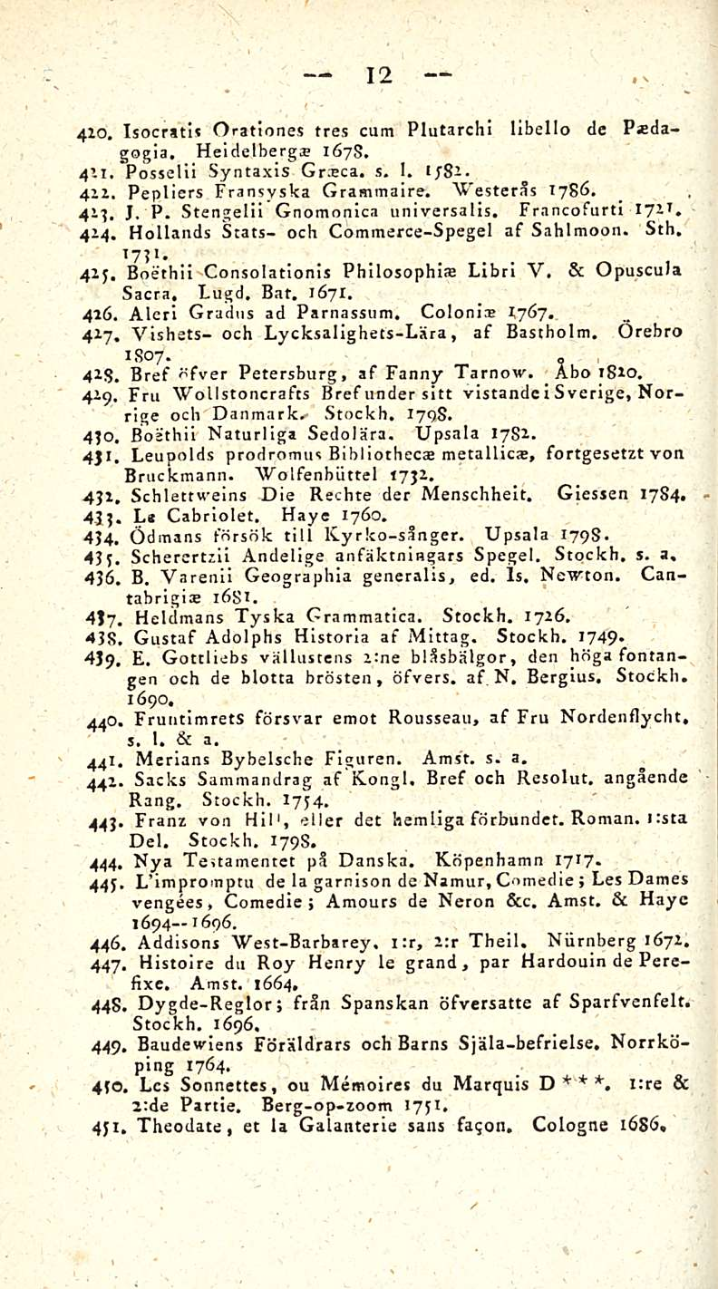12 420. Isocrttis Oratlones tres cum Plutarchi libello dc Pedagogia, Heidelberg 1678, 421. Posselii Syntaxis Grasca. s. I. ijgi. 422. Peplicrs Fransyska Grammaire. Westerås T786. 42}, J. P. Stengelii Gnomonica universalis, Francofurti 172T, 424.