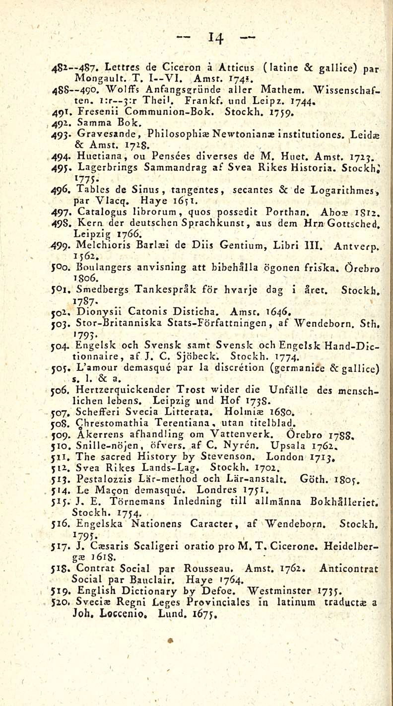14 4S2 487. Lettres de Ciceron å Atticus (latine & gallice) par Mongault. T. I VI, Amst. 1745. 4S8 45. Wolffs Anfangsgriindc aller Mathem. Wissenschaften. i:r 3:r TheiL Frankf. und Leipz. 1744. 491.