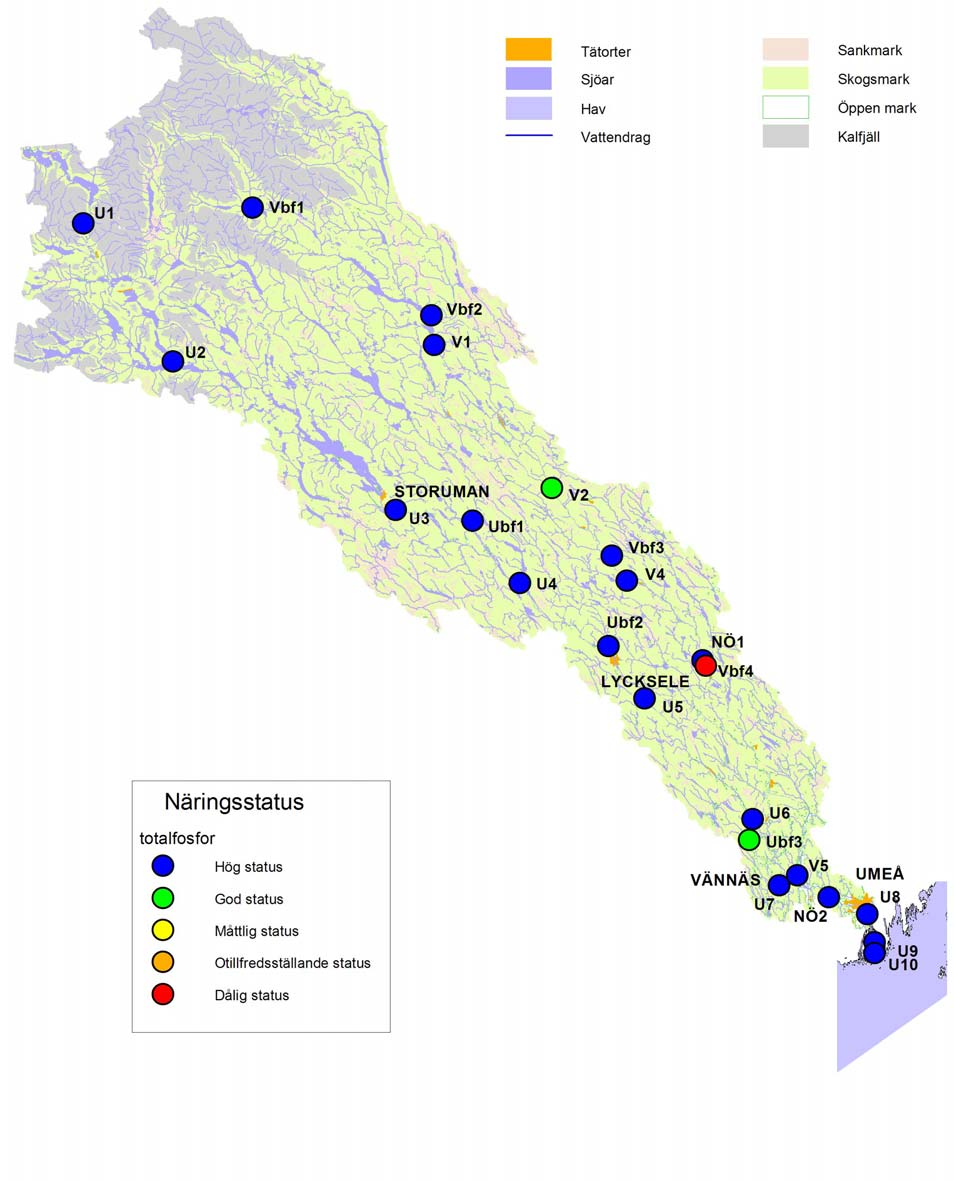 Figur 1. Näringsstatus i ytvatten i stationer i Ume- och Vindelävens SRK.