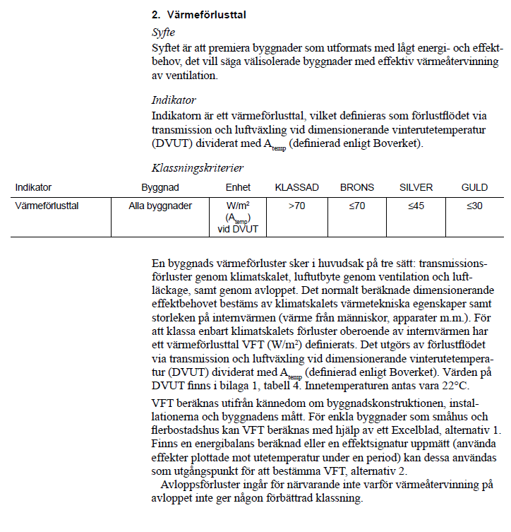 Figur 38. Klassningskriterier för indikatorn - värmeförlusttal. (Miljöklassad Byggnad 1, 2010) Förutsättningar: Alternativ.