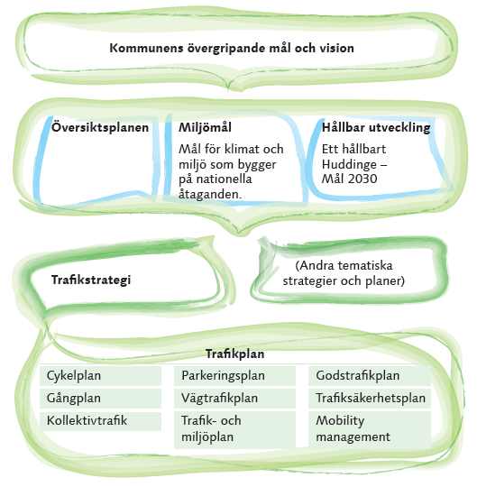 KOMMUNSTYRELSENS FÖRVALTNING TJÄNSTEUTLÅTANDE DATUM DIARIENR 2016-03-21 KS-2015/894.